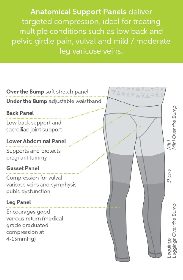 SRC Pregnancy Shorts Over the Bump