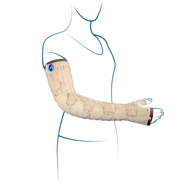 Mobiderm Autofit Sleeve