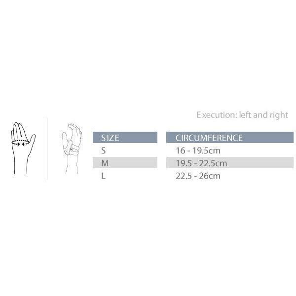 Push Ortho CMC Thumb Brace