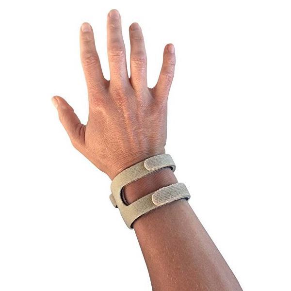 WristWidget