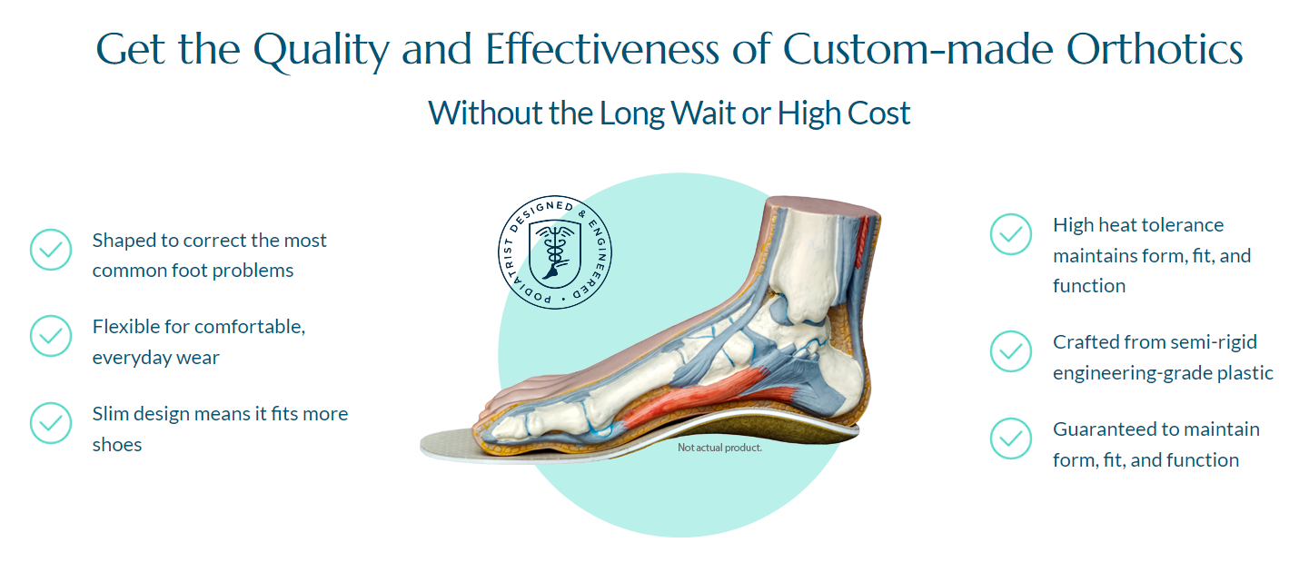 Orthotiks Foot Orthotic