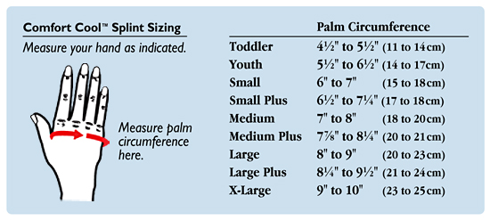 Comfort Cool Thumb CMC Restriction Splint