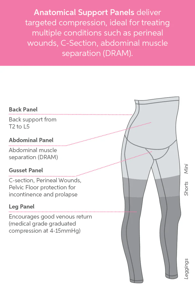 SRC Recovery C-Section Leggings