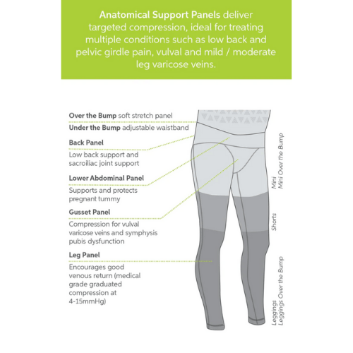SRC Pregnancy Shorts Mini Over the Bump